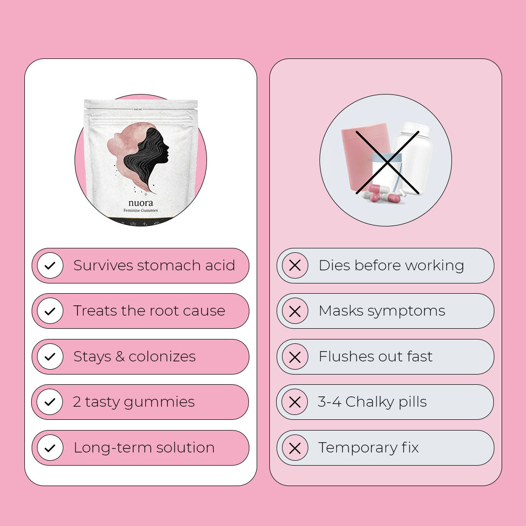 Feminine Balance Gummies