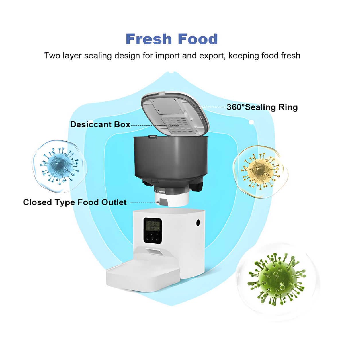 Protect Your Cat From Obesity And Diabetes With Nalu