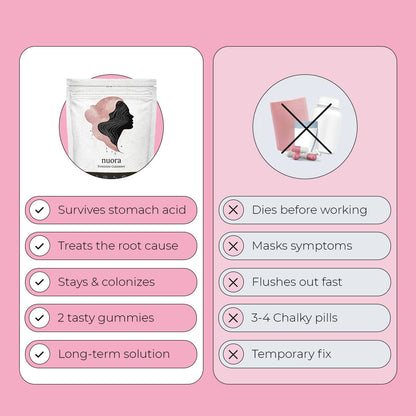 Feminine Balance Gummies